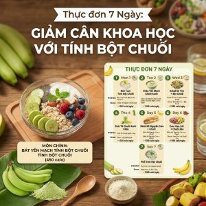 Thuc Don 7 Ngay Tinh Bot Chuoi Giam Can Healthy